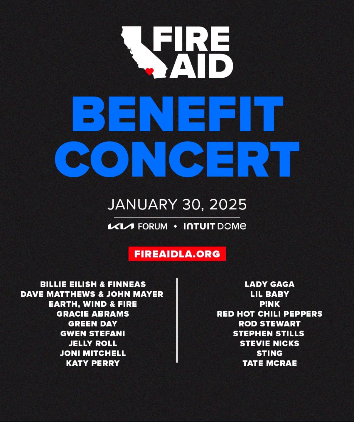 FireAid